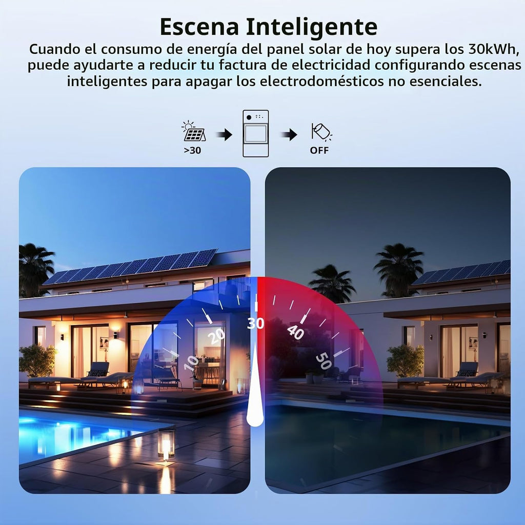 SONOFF POWCT - Medidor de potencia inteligente, interruptor conectado WiFi con protección contra sobrecarga, monitoreo de energía en tiempo real, pantalla LCD, funciona con Amazon Alexa/Google Home/IFTTT