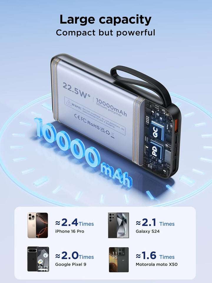Banco de energía, cargador portátil con cable integrado de 22.5 W,...