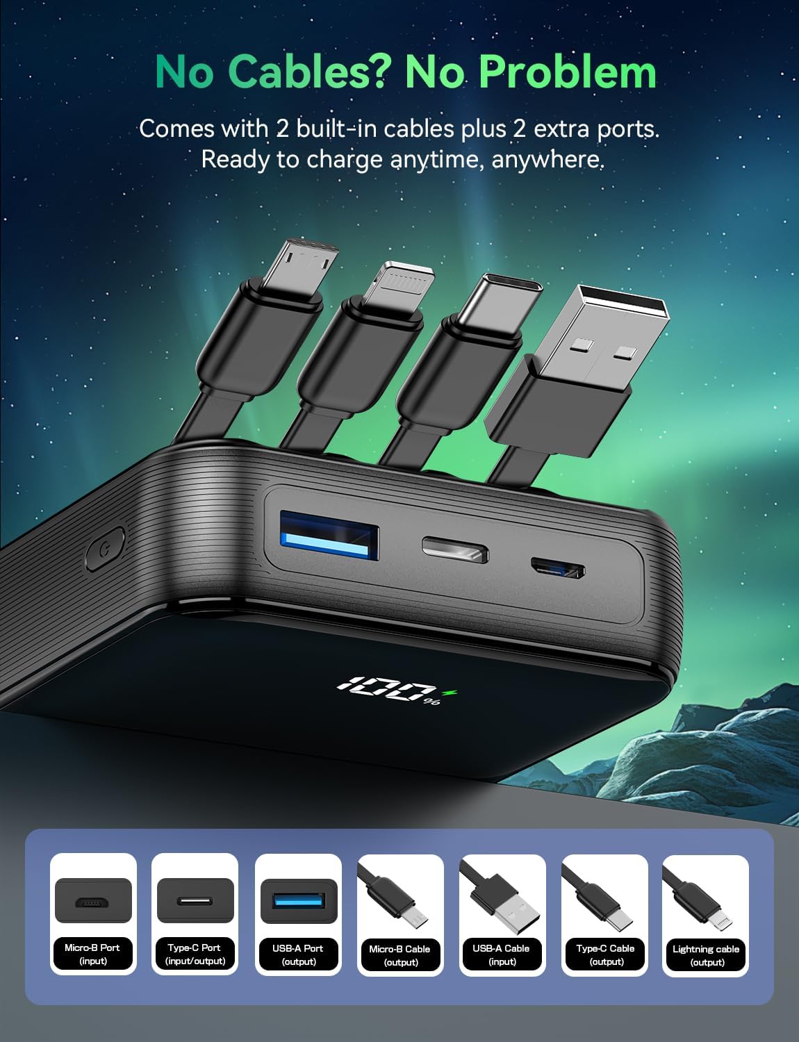 Binli Cargador portátil de 50000 mAh, cargador portátil de carga rá...