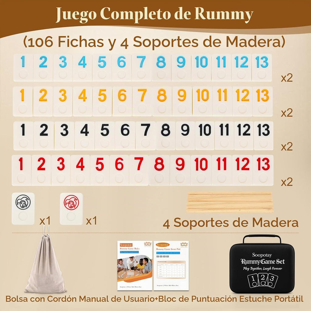 2-4 jugadores Rummy Game Regalos para hombres, mujeres, padre y madre