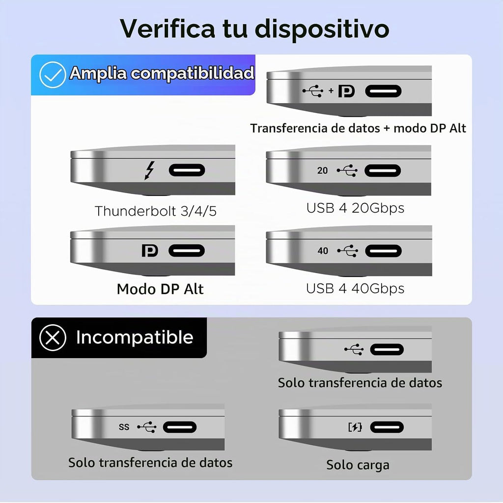 UGREEN 8K @60Hz DisplayPort+USB-C interruptor Entrada DP 1.4 Salida 2 en 1