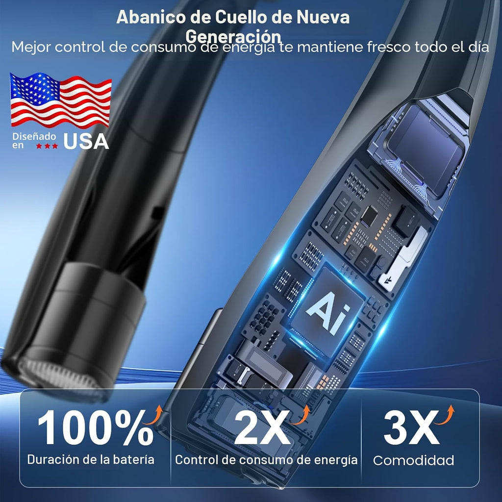 Elrerue Ventilador de cuello portátil, ventilador personal recargab...