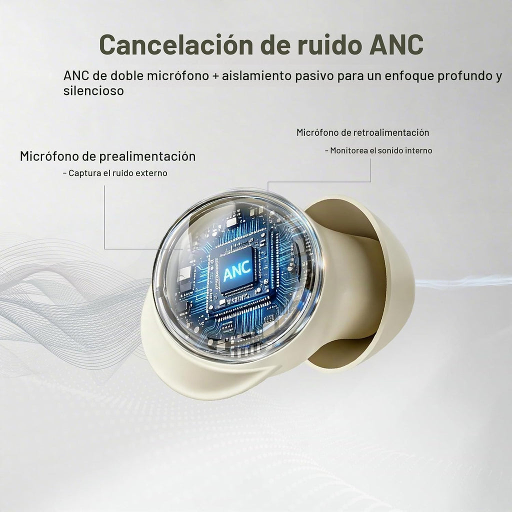 Auriculares para dormir de lado con ruido blanco y modo de sueño, auriculares ANC con cancelación de ruido para dormir, batería ultra larga, mini auriculares invisibles, Bluetooth 6.0 con función de
