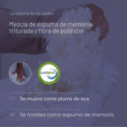 Almohada DreamyBlue Moon King, espuma viscoelástica triturada ajustable