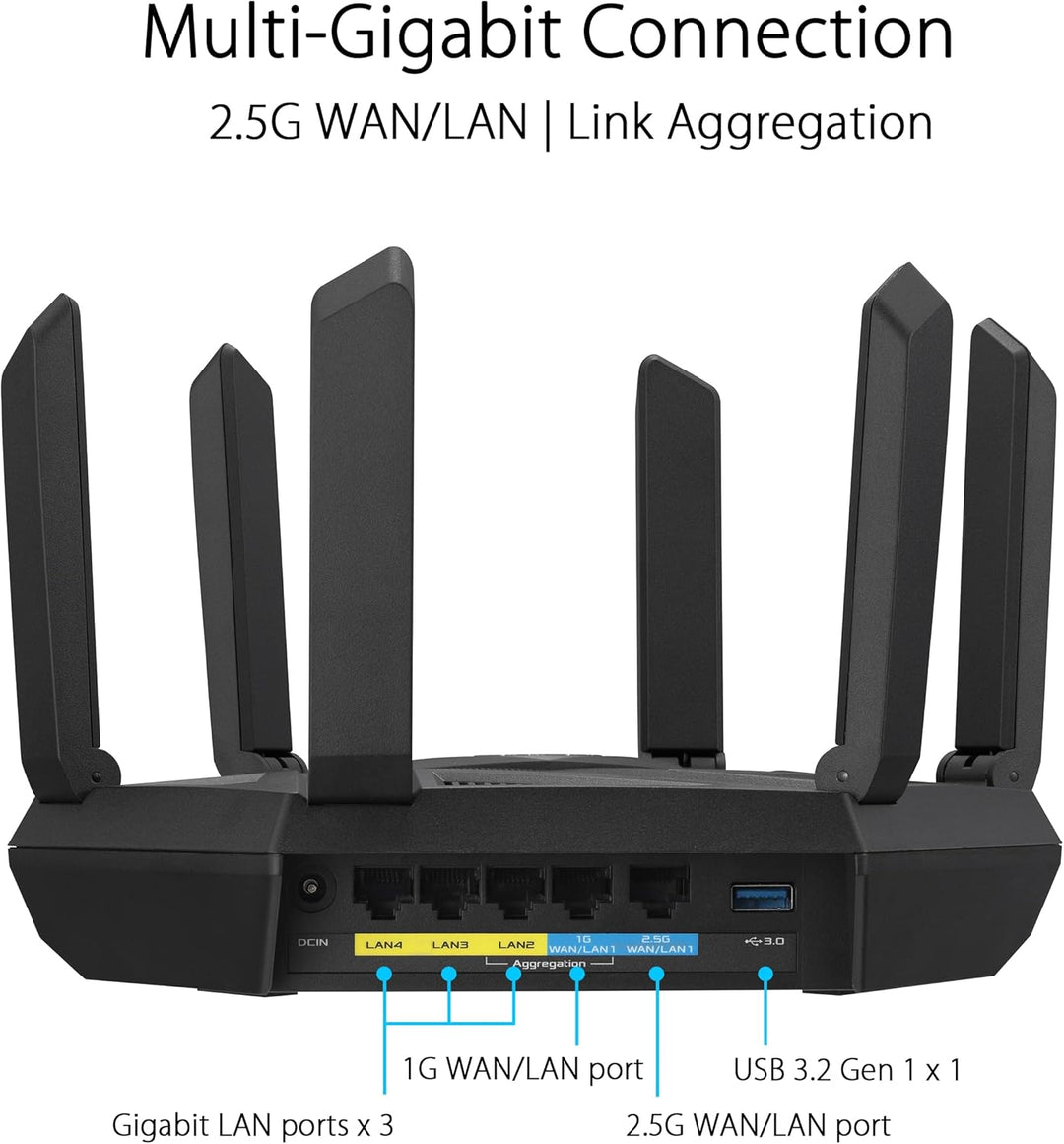Router ASUS RT-AXE7800 WiFi 6E de tres bandas (802.11ax), banda de...