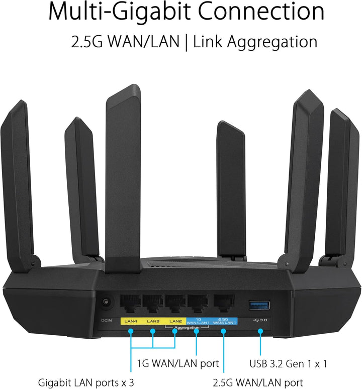Router ASUS RT-AXE7800 WiFi 6E de tres bandas (802.11ax), banda de...
