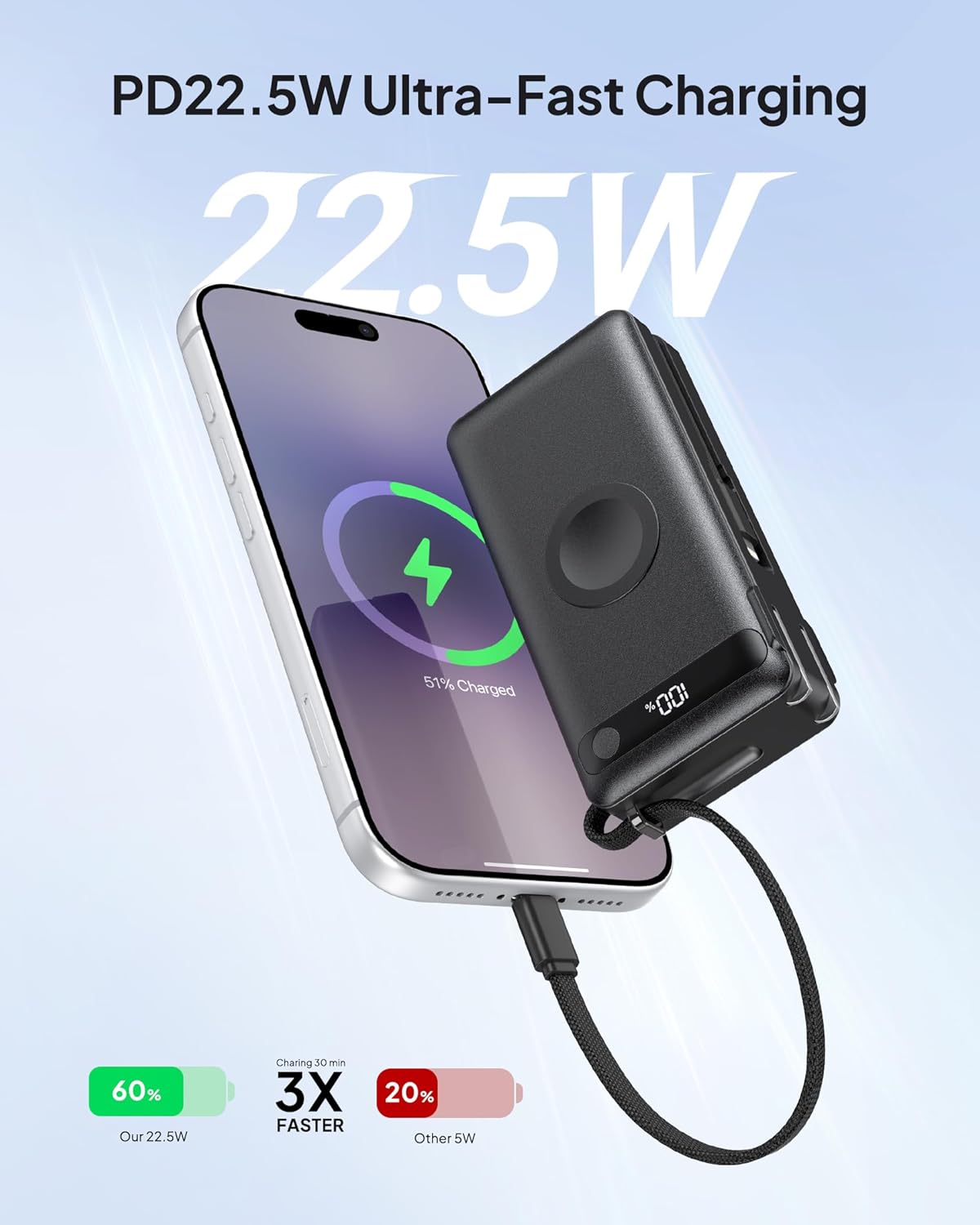 Cargador portátil nano 5 en 1 para iPhone y Apple Watch, cargador p...