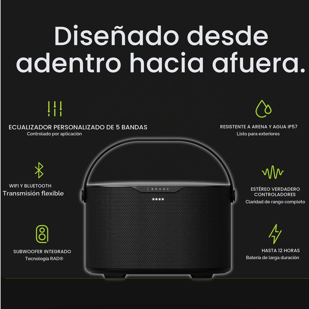 Brane Audio Brane X - Altavoz inteligente, altavoz Bluetooth inalámbrico portátil, subwoofer RAD interno, reproducción de 12 horas, resistente al agua IP57