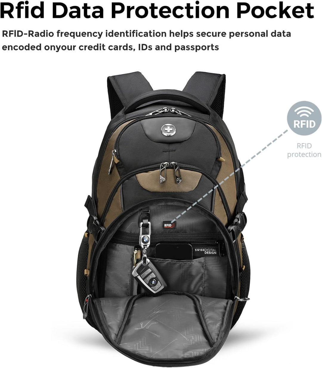 swissdigital Mochila para portátil de viaje de negocios, para hombr...