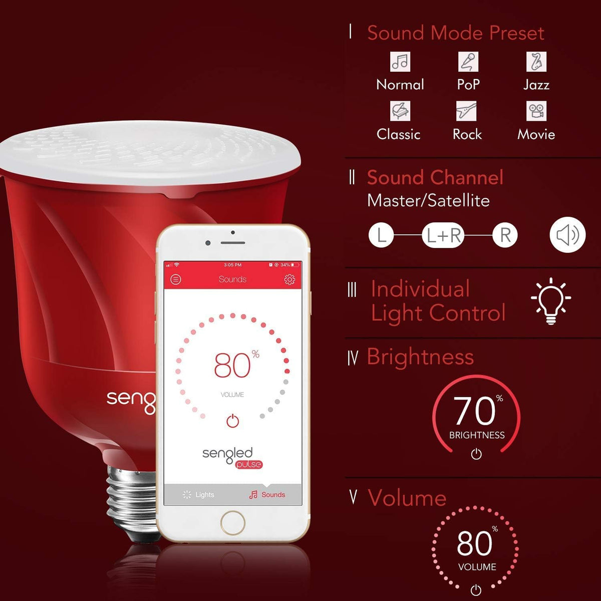Sengled Bombilla inteligente LED Pulse con altavoz Bluetooth JBL, controlada por aplicación hasta 8 bombillas LED BR30 con kit de inicio, base E26, compatible con Amazon Alexa, Candy Apple Red,