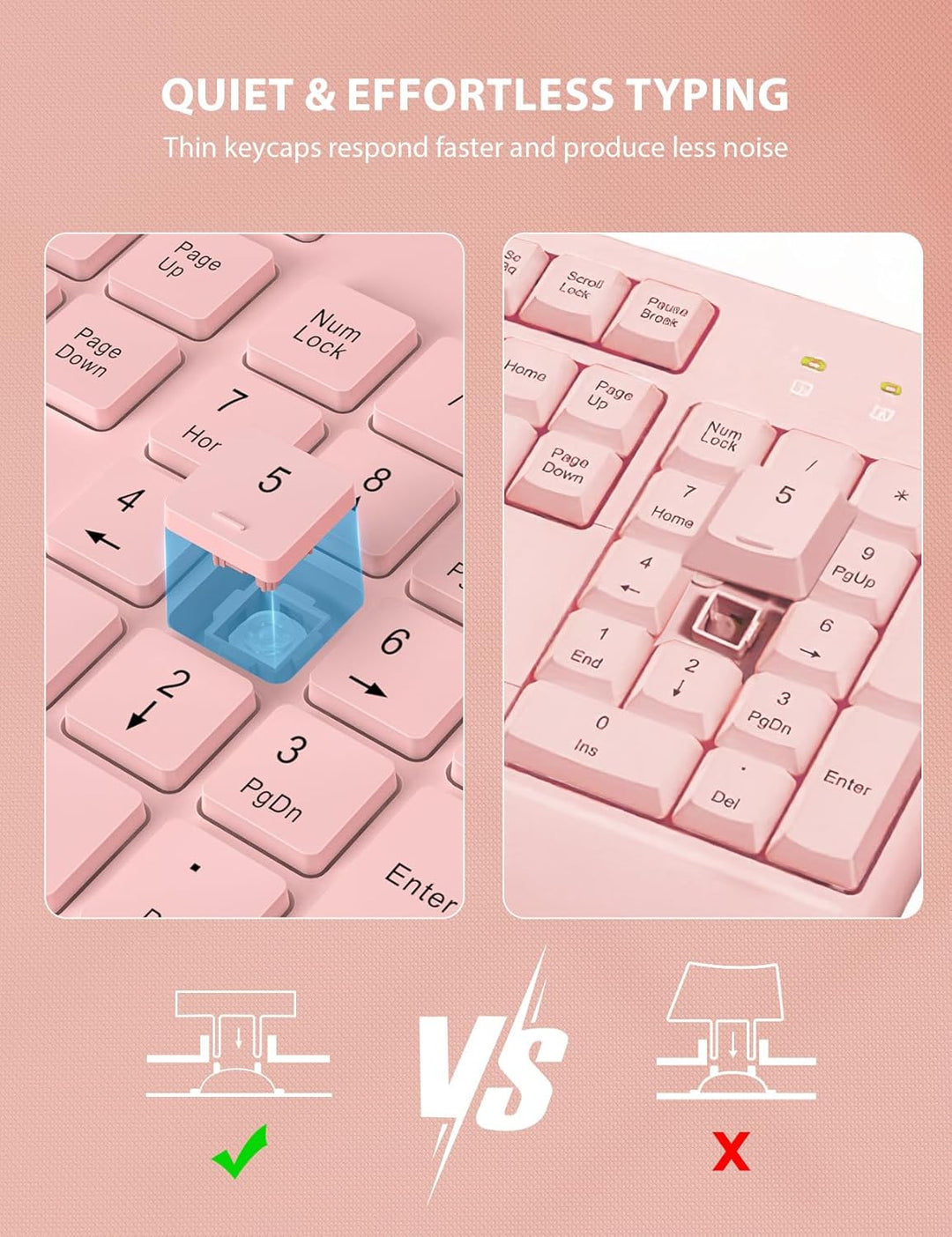 Combo de teclado y mouse inalámbrico - Teclado ergonómico de tamaño...