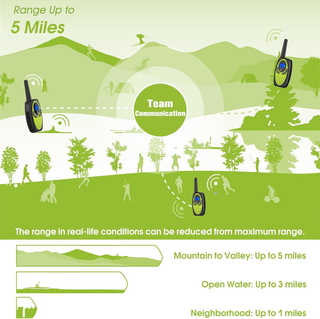 Topsung Walkie Talkies de Largo Alcance, M880 FRS Radio Bidireccion...