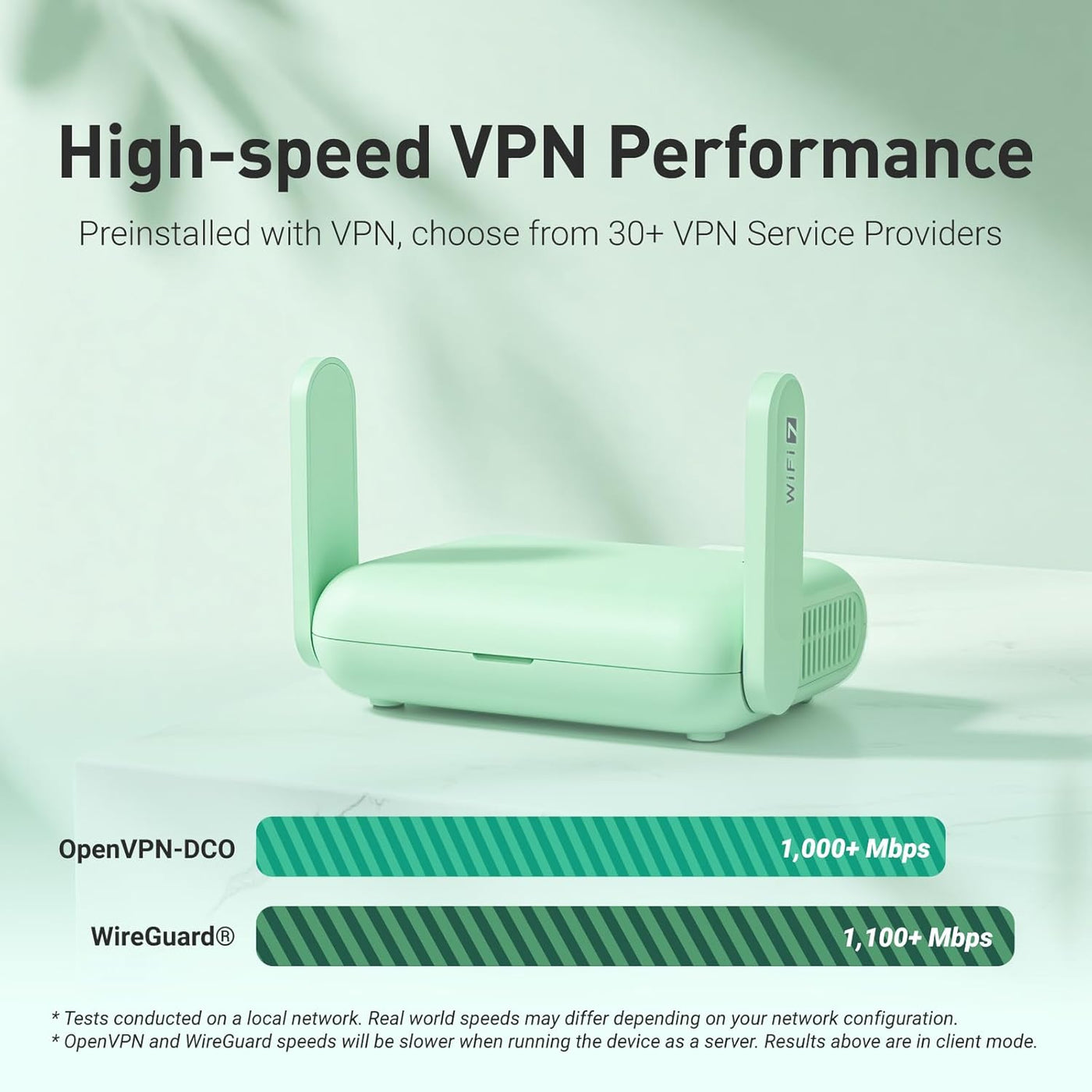 GL.iNet GL-MT3600BE (Beryl 7) Enrutador de viaje portátil, Wifi 7 d...