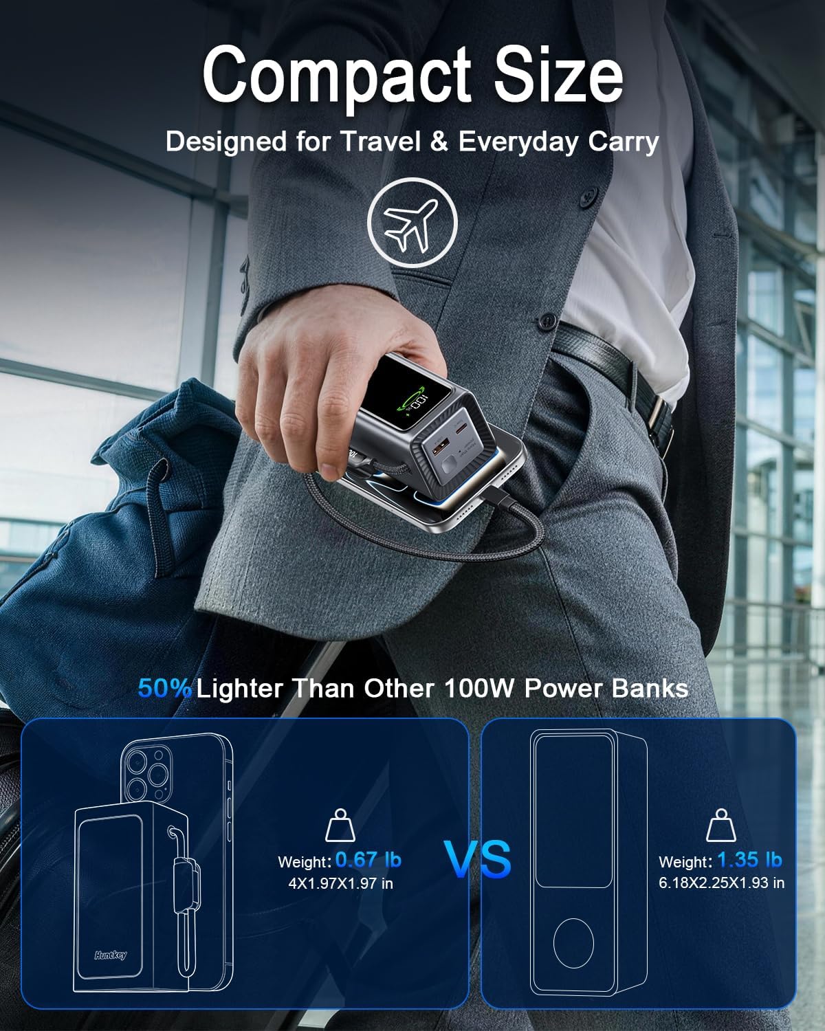 Huntkey Power Bank 20000mAh, cargador de batería portátil de 100 W,...