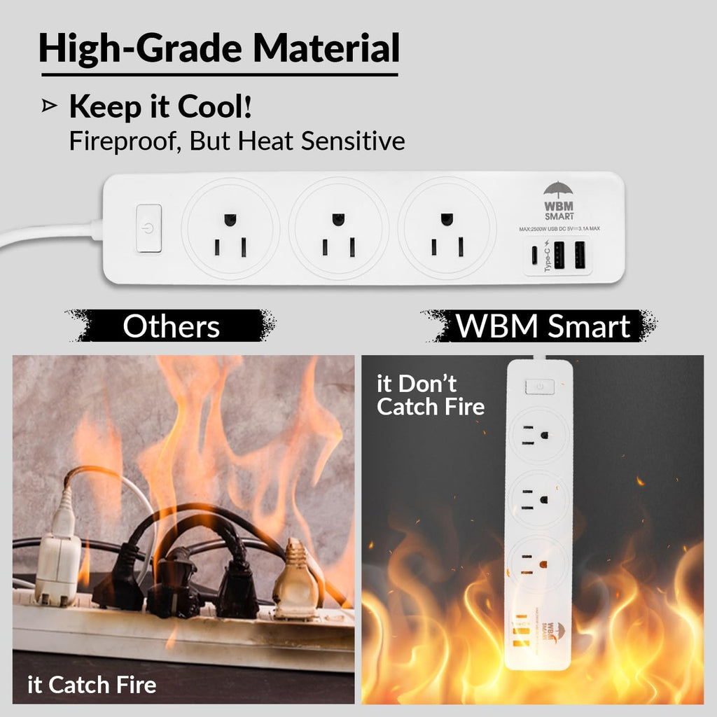WBM SMART Regleta de alimentación de 5.9 pies 10 A - Enchufe de cable de extensión, paquete de 2 con 2 puertos USB y 1 enchufe tipo C, extensor de salida múltiple para el hogar, la oficina y el