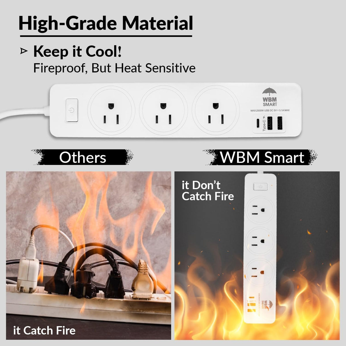 WBM SMART Regleta de alimentación de 5.9 pies 10 A - Enchufe de cable de extensión, paquete de 2 con 2 puertos USB y 1 enchufe tipo C, extensor de salida múltiple para el hogar, la oficina y el