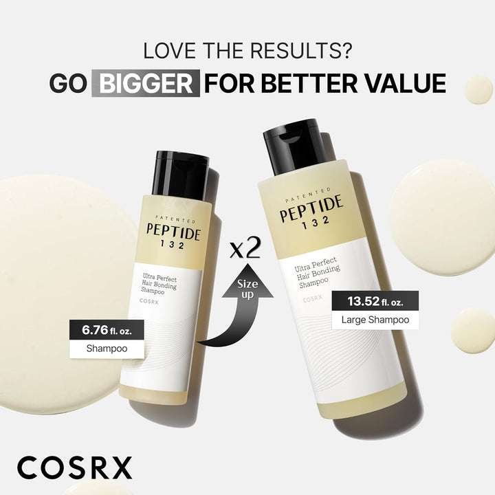 COSRX PEPTIDE 132 Champú para la unión del cabello, tratamiento dia...