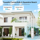 WAVLINK AC1200 Extensor WiFi de largo alcance para exteriores\/punt...