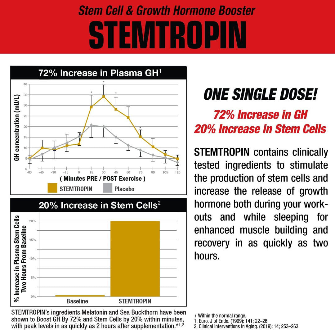 MuscleMeds STEMTROPIN - Refuerzo de células madre y factor de creci...