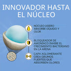 Purina Tidy Cats - Arena para gatos ligera con Glade Clear Springs, aglutinante, bajo polvo, perfumada, caja de 17 libras
