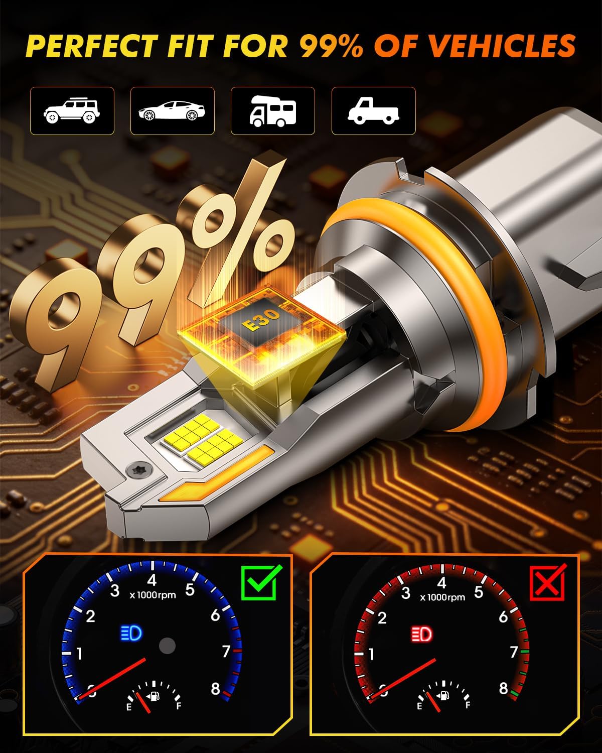 Termitor Bombillas 9004 HB1 de haz alto/bajo, 800% brillo blanco 6500K, tamaño halógeno verdadero 1:1, más de 95000 horas de vida útil, 3 minutos Plug-N-Play 9004 luces antiniebla con ventilador de