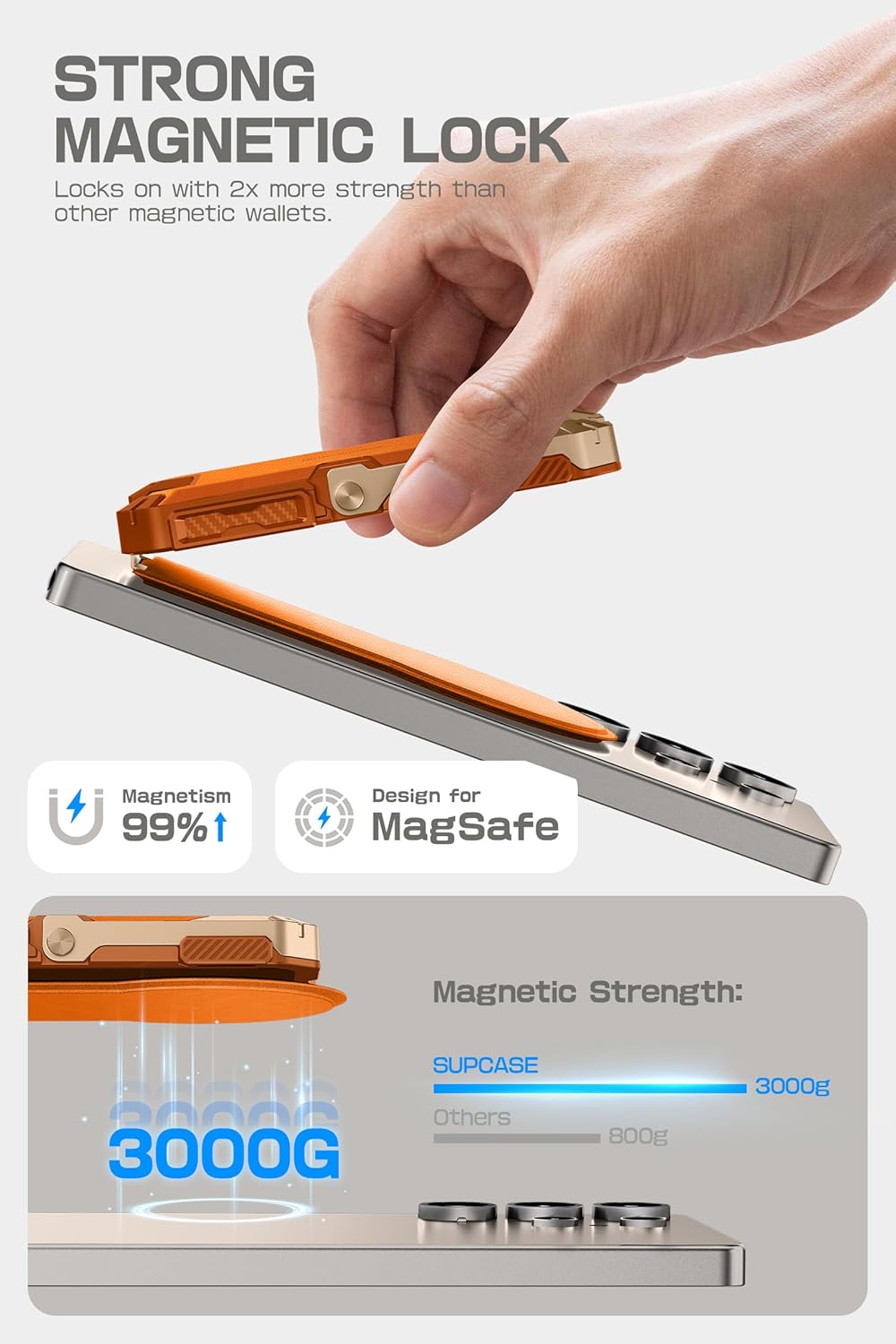 SUPCASE Paquete para funda S26 Ultra y cartera magnética