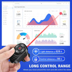 Presentador inalámbrico USB tipo C con láser, control remoto de presentación, anillo para el dedo, clicker de PowerPoint, avance de diapositivas para laptop Mac, clase de oficina