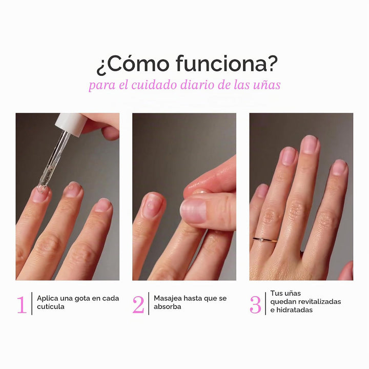 Manucurist Duo Nail Care Set - Huile Verte Green Oil y suero comple...