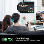 Receptor transmisor Bluetooth, adaptador de audio inalámbrico para avión/TV