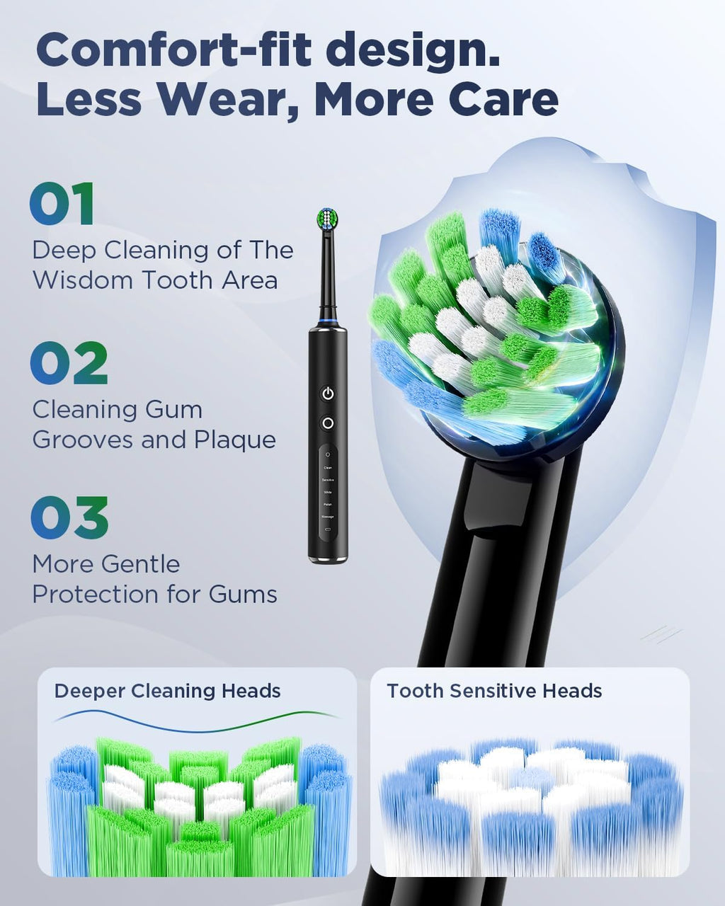 Cepillo de dientes eléctrico para adultos, 8 cabezales de cepillo de repuesto con temporizador inteligente de 2 minutos y 5 modos de limpieza, cepillo de dientes giratorio recargable con