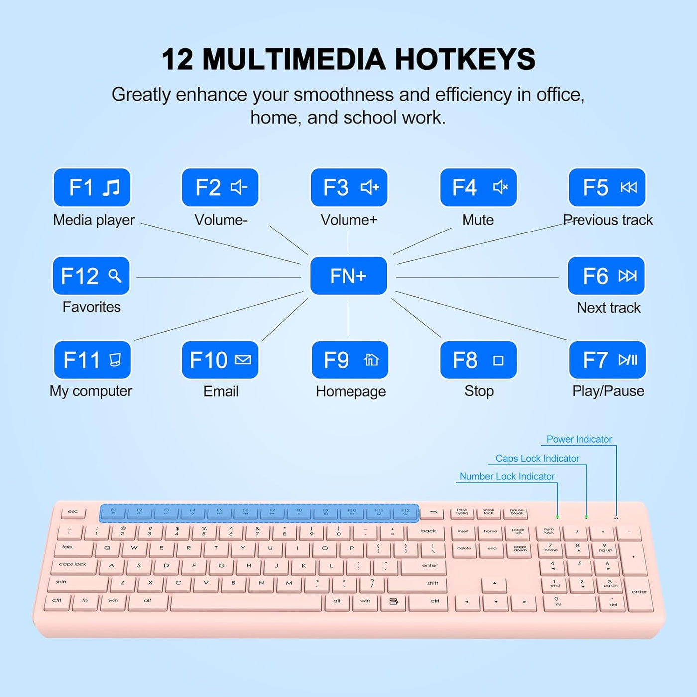 Combo de teclado y mouse inalámbricos, teclado ergonómico silencios...