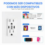 Enchufe de pared USB PD3.0 de 30W, receptáculo resistente a manipulaciones de 15 amperios con 2 puertos USB tipo C y 1 puerto USB tipo A, cargador USB para iPhone/iPad/Samsung/LG/MacBook