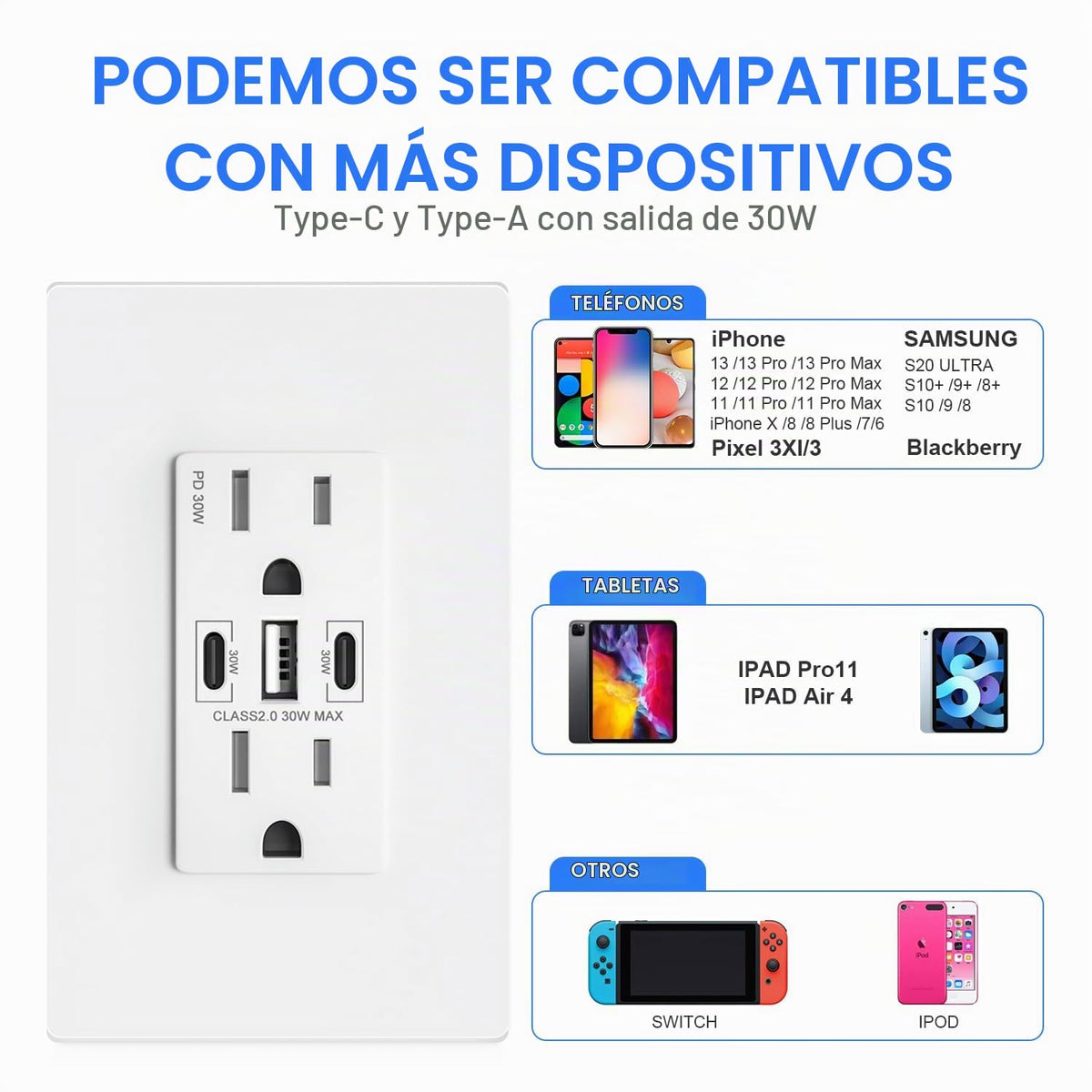 Enchufe de pared USB PD3.0 de 30W, receptáculo resistente a manipulaciones de 15 amperios con 2 puertos USB tipo C y 1 puerto USB tipo A, cargador USB para iPhone/iPad/Samsung/LG/MacBook