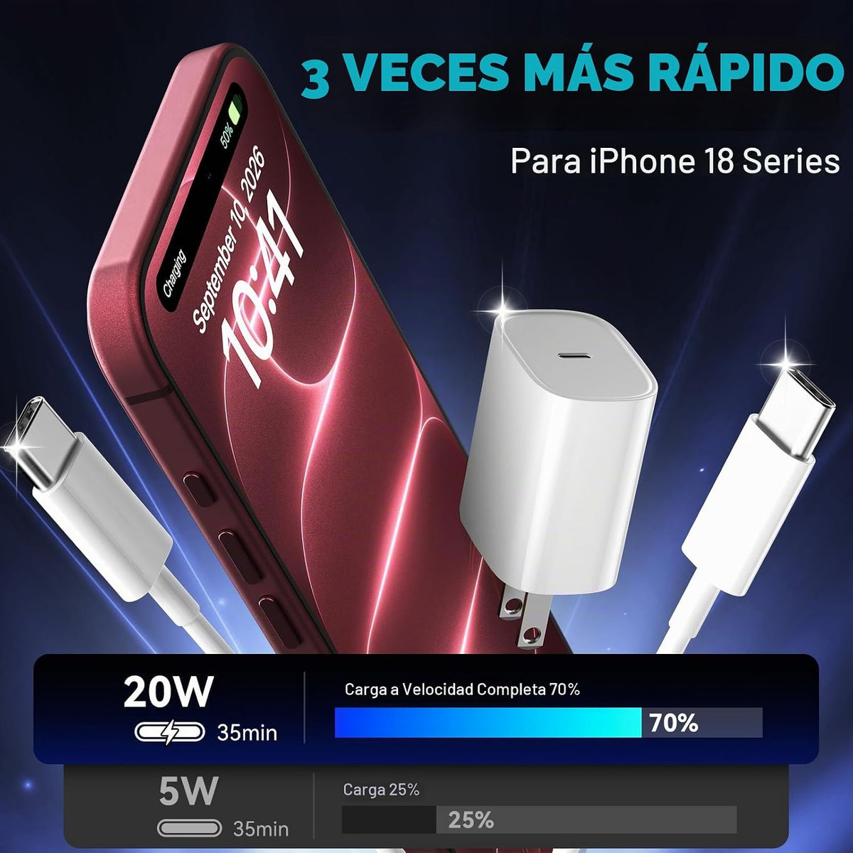 Cargador rápido para iPhone 18 17 16 Pro Max, cargador USB C de 20 W para