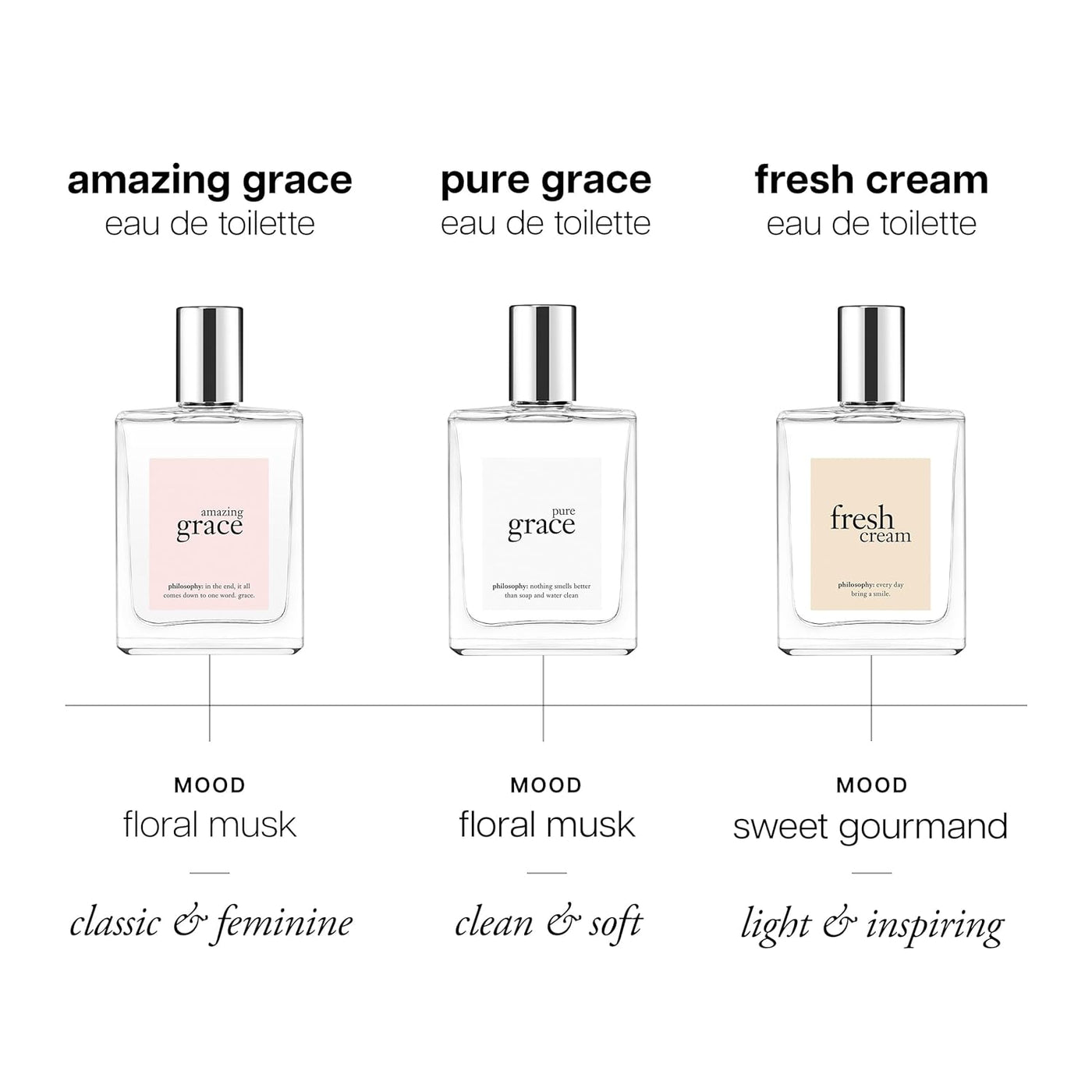 philosophy Amazing Grace perfume- Clean &amp; Floral Women's Pe...