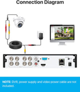 ZOSI Cámara domo de seguridad HD de 2MP 1080P para exteriores e int...