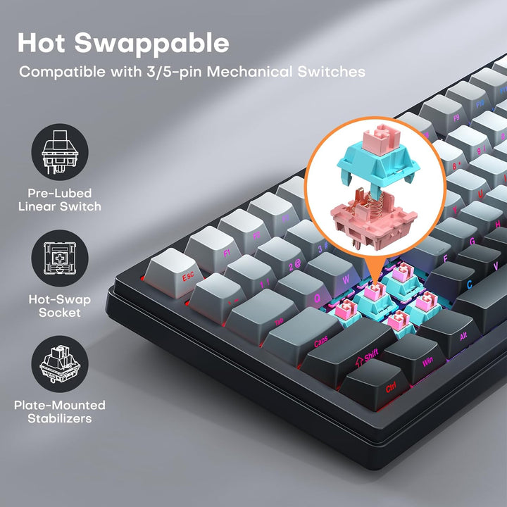 MOKURU Teclado mecánico inalámbrico, tres modos BT\/2.4G\/USB-C, co...