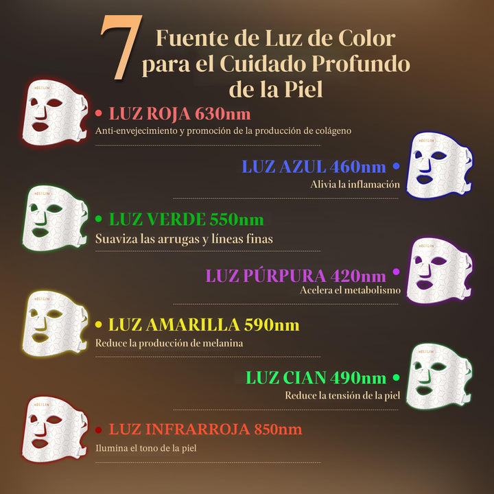 MEGELIN Máscara Facial de Terapia de Luz LED en 7 Colores, Máscara...