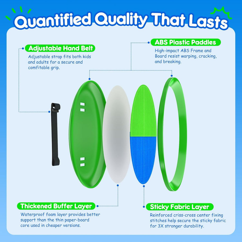EVERICH TOY Juego de pelota para lanzar y atrapar, juego de bolas adhesivas mejoradas para niños y niños pequeños, resistente y resistente al agua, juguete para exteriores, patio trasero, playa, piscina, regalo de cumpleaños para niños y niñas de 3 a 12