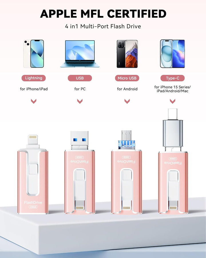 Unidad flash de 256 GB con certificación MFi para iPhone iPad, Phot...