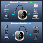 Receptor transmisor Bluetooth 6.0 - Transmisor Bluetooth para avión, TV