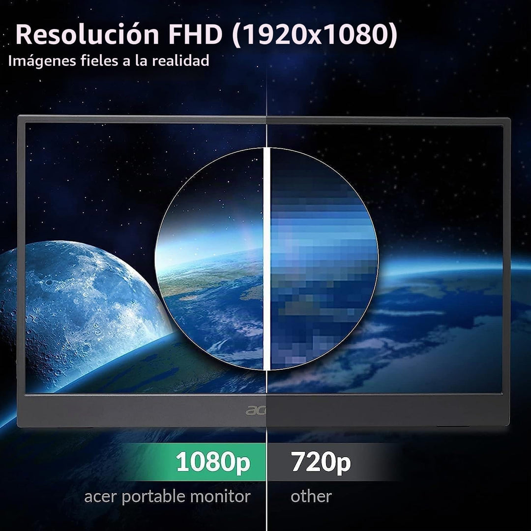 Acer PM161Q Bbmiuux 15.6" Full HD 1920 x 1080 IPS Monitor Portá...