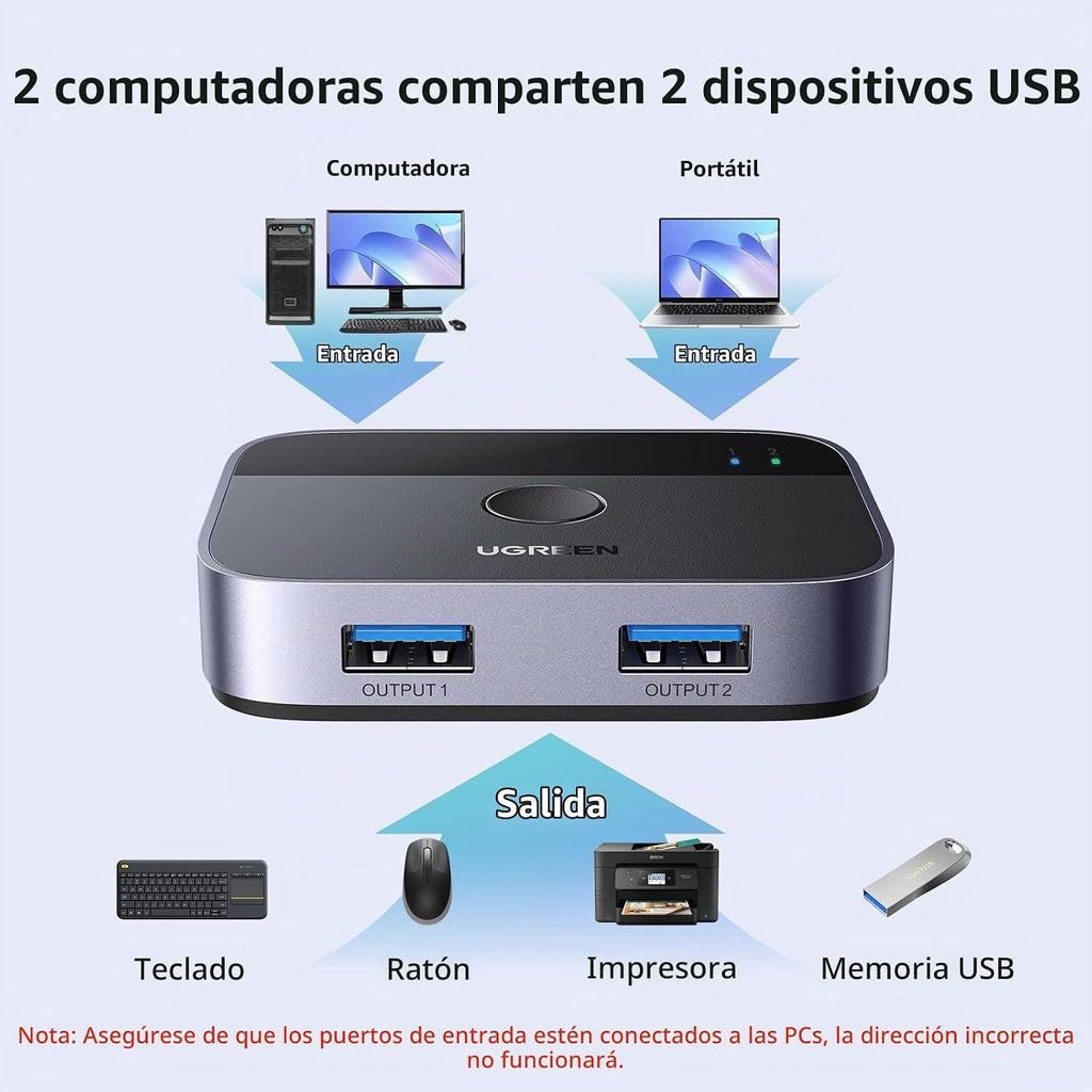 UGREEN, hub USB 3.0
