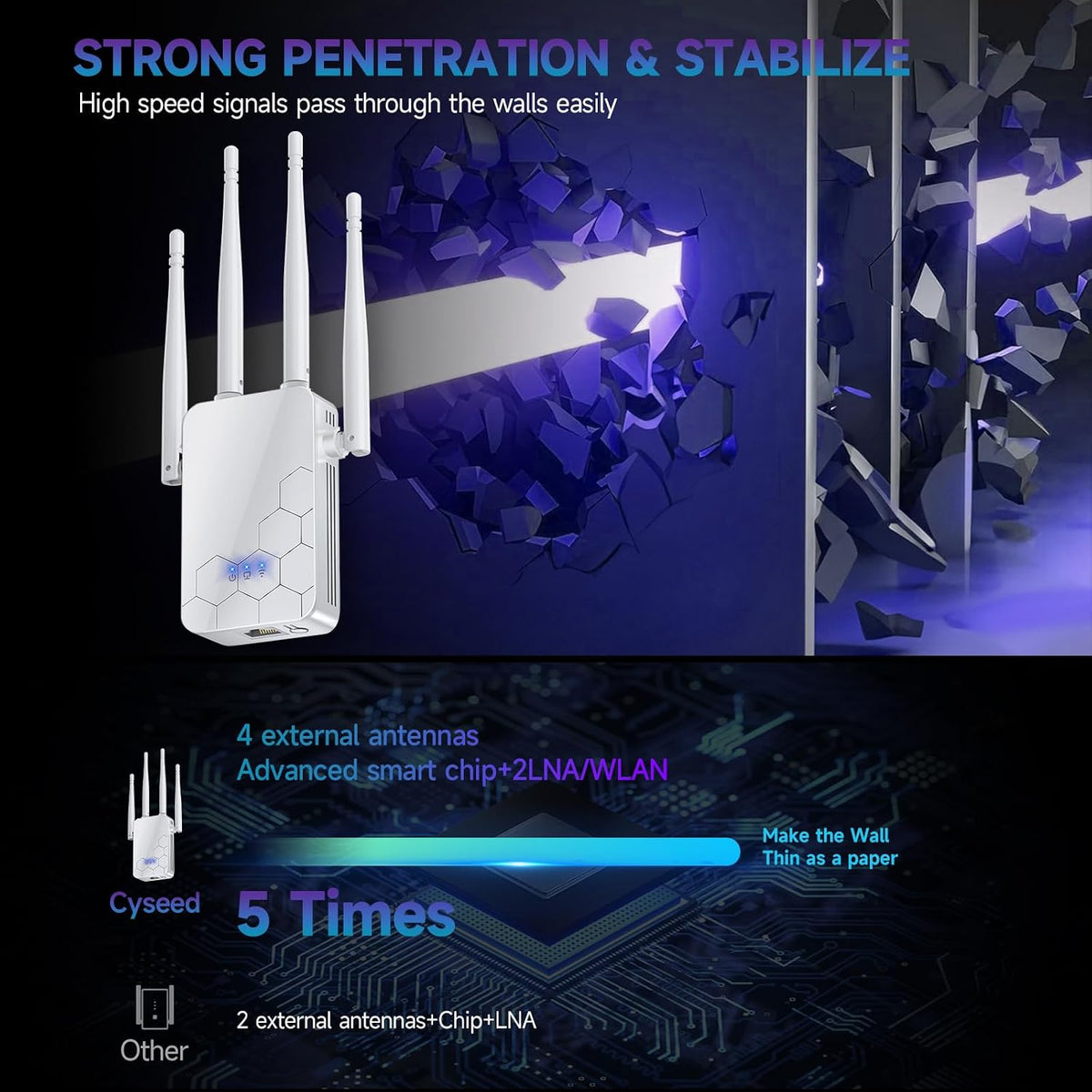 Amplificador de Internet Extensor WiFi 2026, repetidor de largo alcance de 10000 pies cuadrados, amplificador de enrutadores inalámbricos, Wi-Fi de malla 80% más rápido, más amplio que nunca, admite