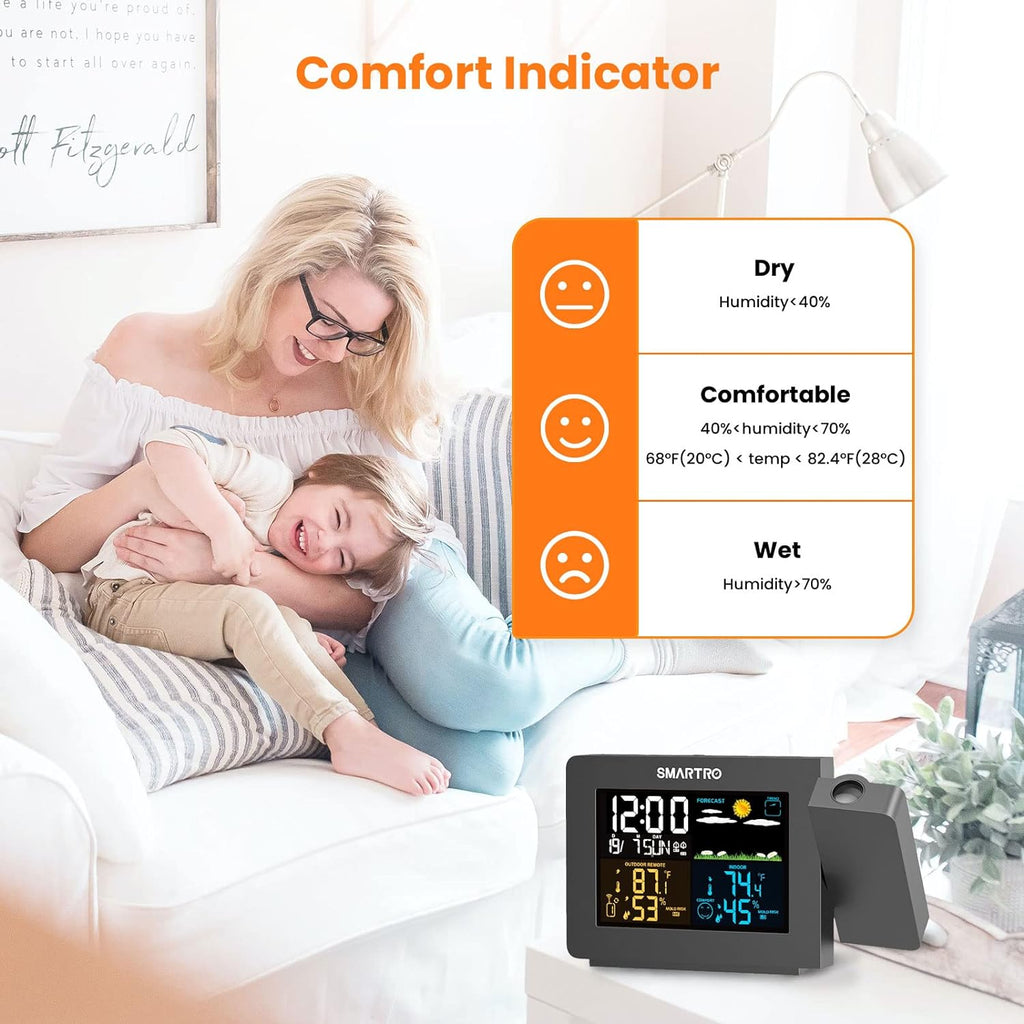 SC91 Projection Alarm Clock para Bedrooms con Weather Station
