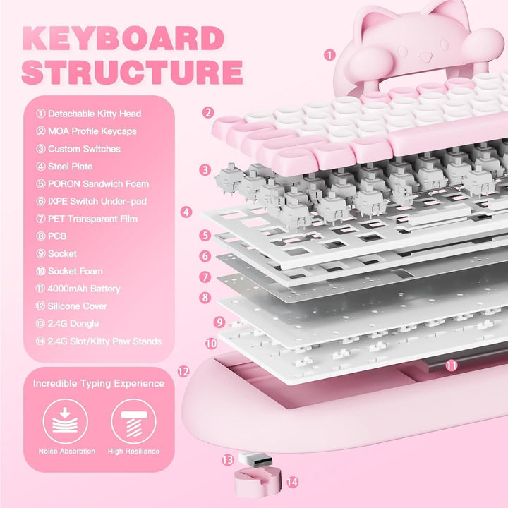 YUNZII C68 Teclado mecánico inalámbrico, diseño de 65%, intercambio...