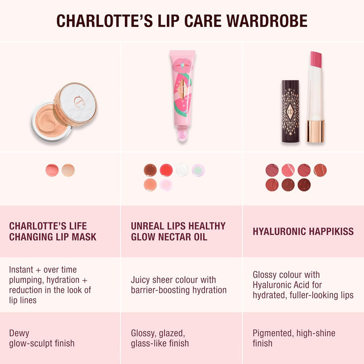 Charlotte Tilbury Hyaluronic Happikiss - Bálsamo labial hidratante...