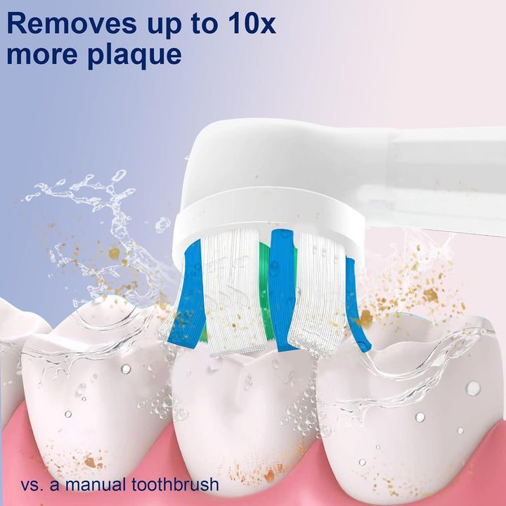 Cabezales de repuesto iO compatibles con Oral B iO, cabezales de ce...