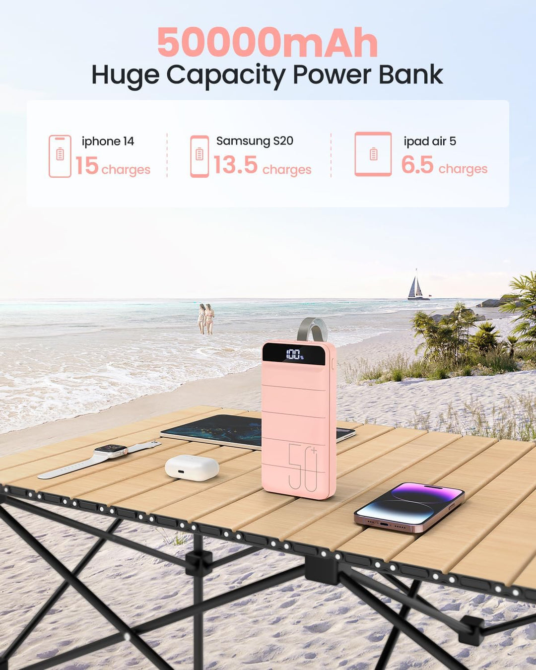 DAOLOT Banco de energía de carga rápida 50000mAh - 22.5W cargador p...