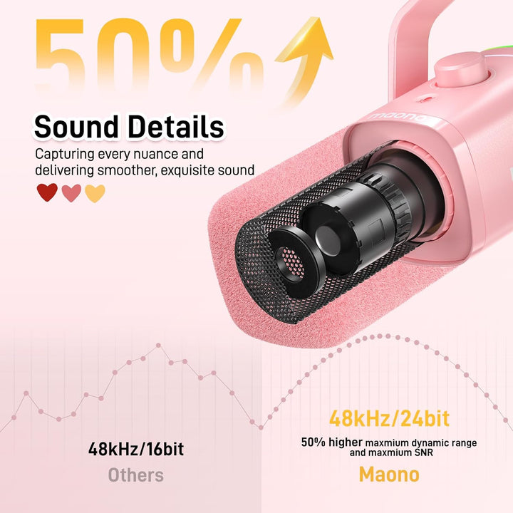 MAONO Micrófono XLR\/USB para juegos para PC, micrófono dinámico de...